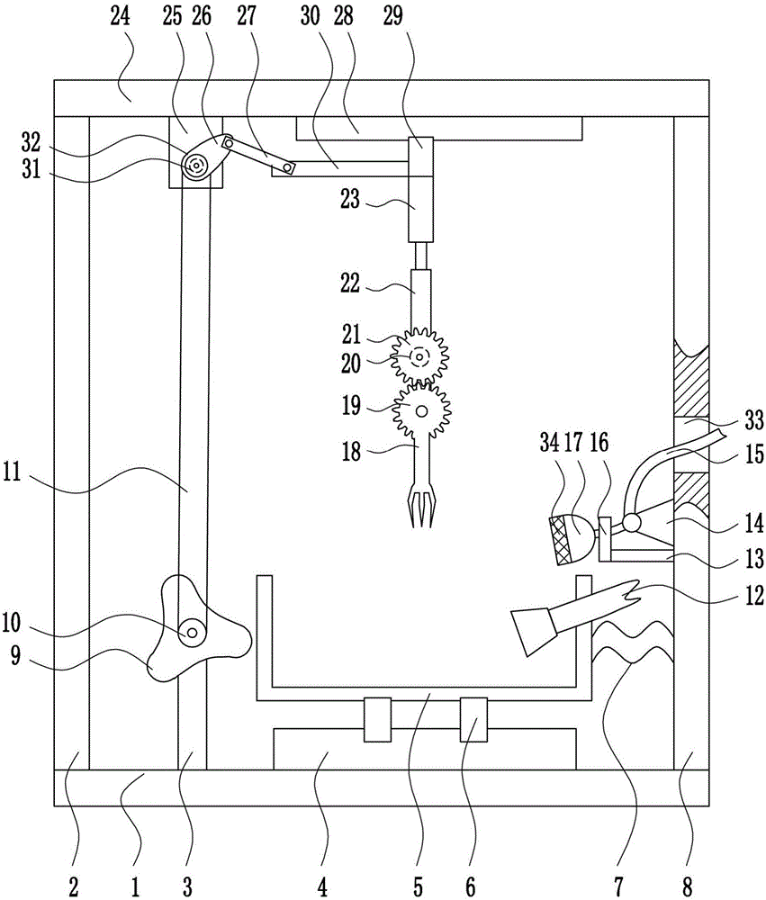 一種鞋業(yè)用廢棄材料環(huán)保型焚燒處理裝置的制作方法