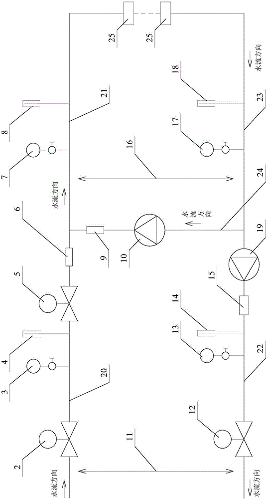 一種混水直接供熱運行系統(tǒng)的制作方法與工藝