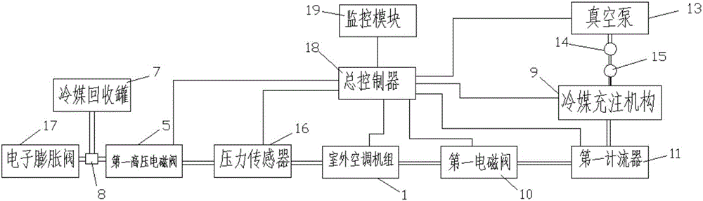 高效楼宇空调冷媒管道系统的制作方法与工艺