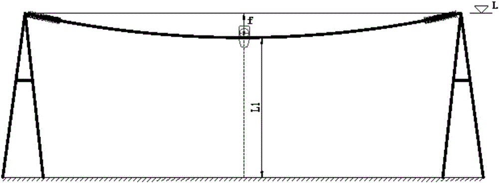 一种软母线弧垂测量滑车的制作方法与工艺