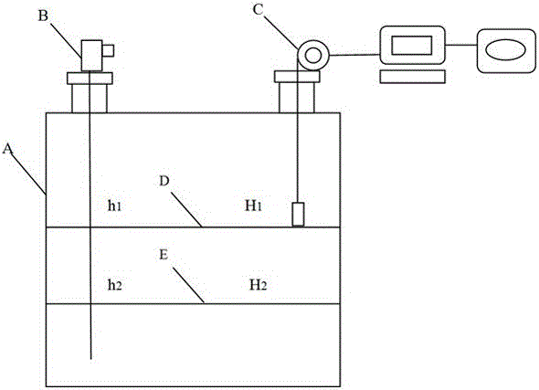 液位计量尺及应用其的液位计校准方法与流程