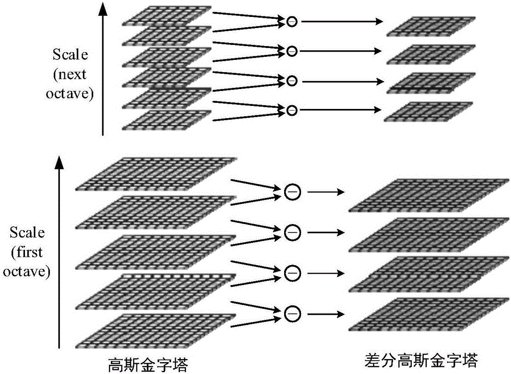 一種基于幾何度量的多工況滾動軸承性能評估方法與流程