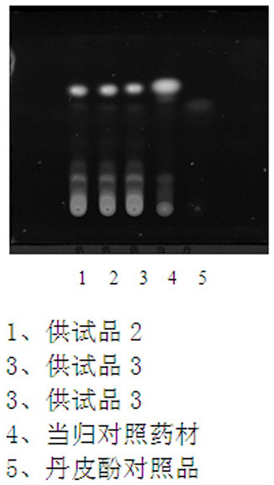 一種治療丹毒藥物的質(zhì)量檢測(cè)方法與流程