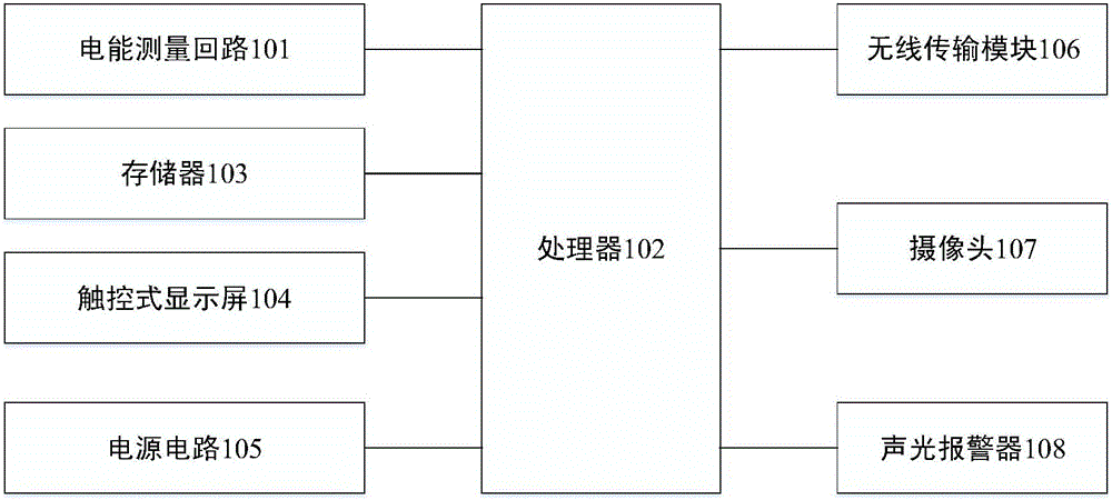 一種可防止偷電的智能電表的制作方法與工藝