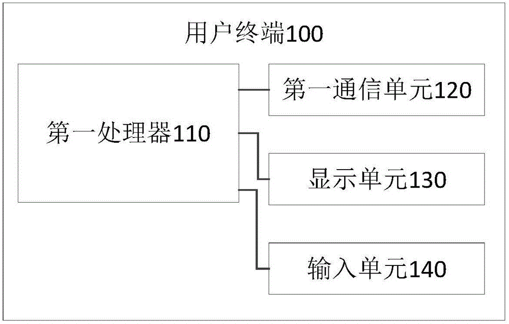 远场区验电系统和方法与流程