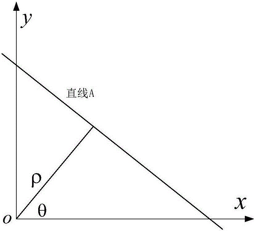 一種能夠去除突跳和漂移誤差的改進(jìn)ISAR距離對準(zhǔn)方法與流程