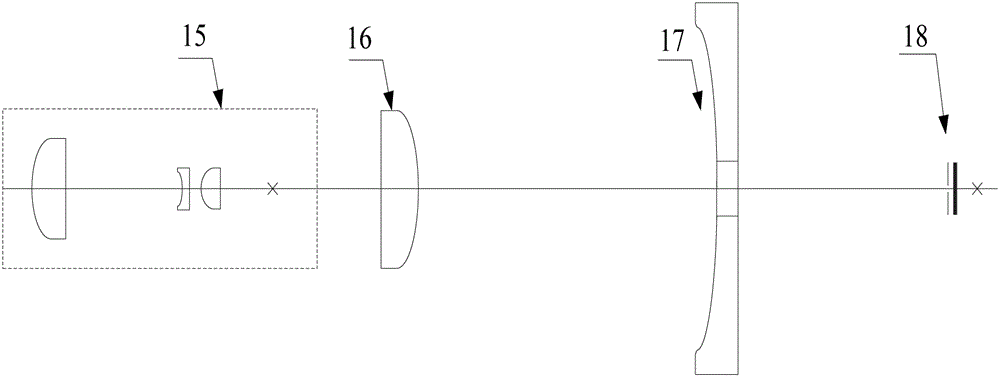 一種有合作目標的激光探測系統(tǒng)的制作方法與工藝