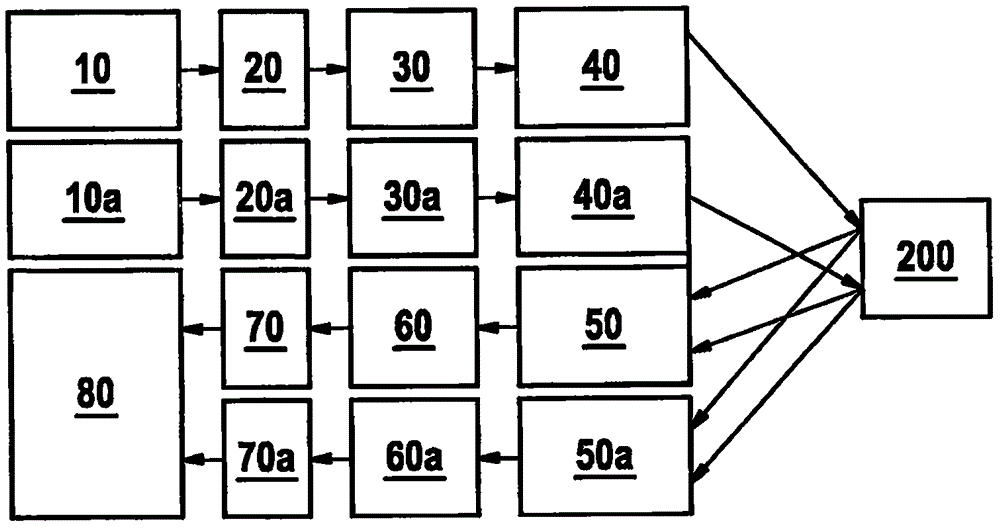 用于運(yùn)行雷達(dá)設(shè)備的方法與流程