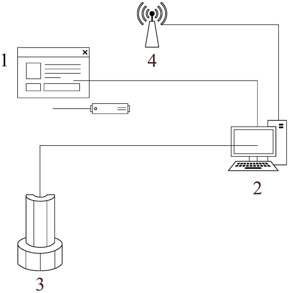 一種人體安檢設備及其應用的制作方法與工藝