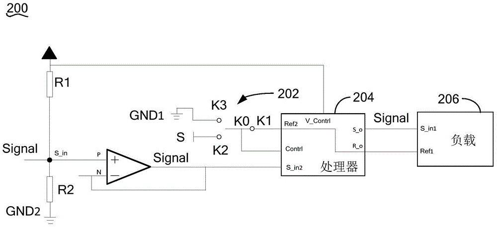 參考信號(hào)的控制電路、控制方法及電子裝置與流程