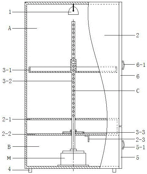 聚合物紫外線老化箱的制作方法與工藝