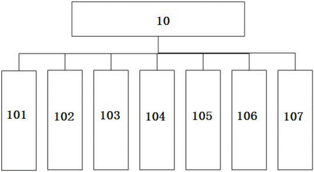 一種基于無線終端的自動(dòng)導(dǎo)引控制系統(tǒng)及控制方法與流程