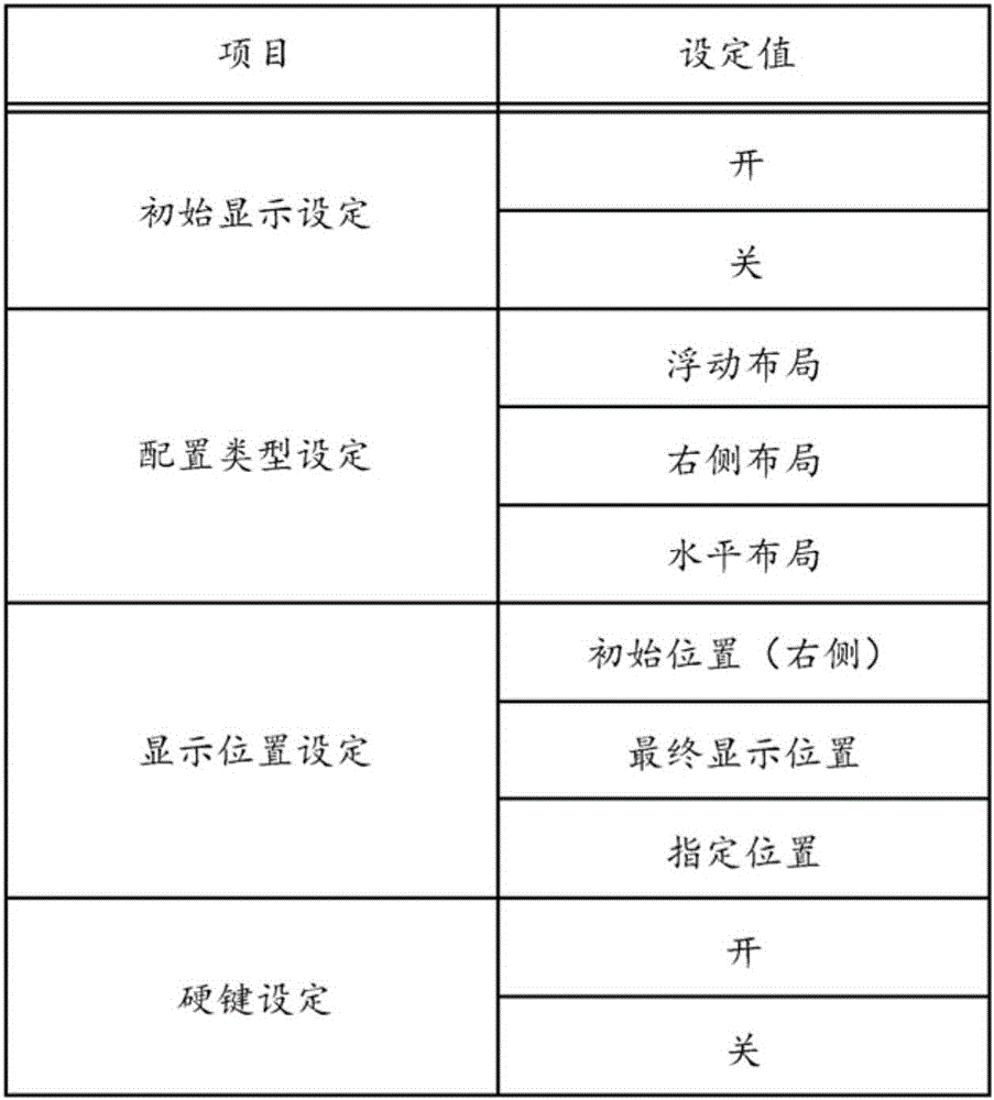 圖像形成裝置以及軟件鍵盤顯示方法與流程