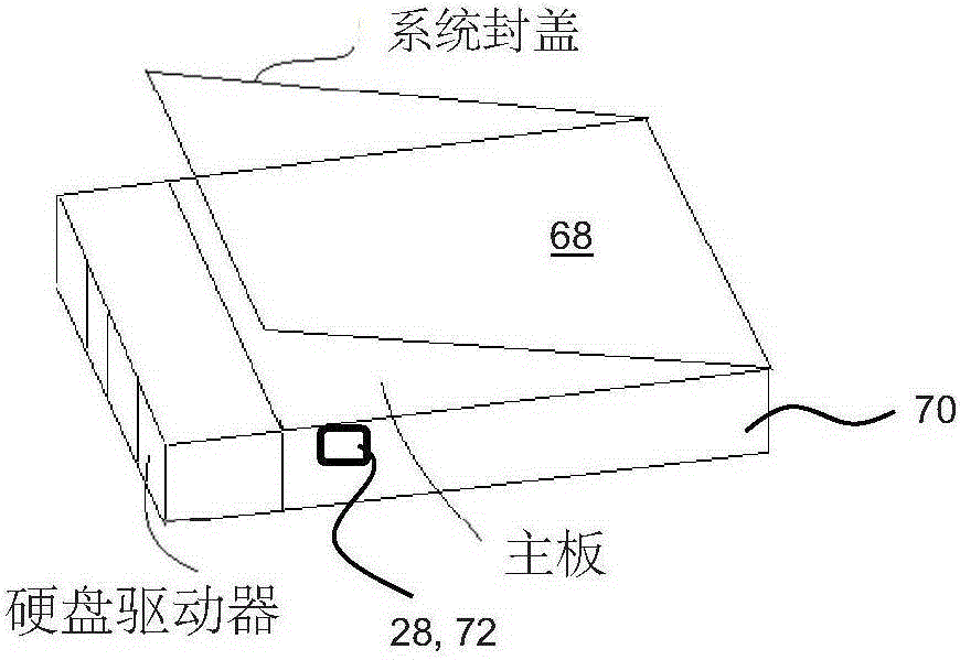 用于計算服務器的供電回路的制作方法與工藝