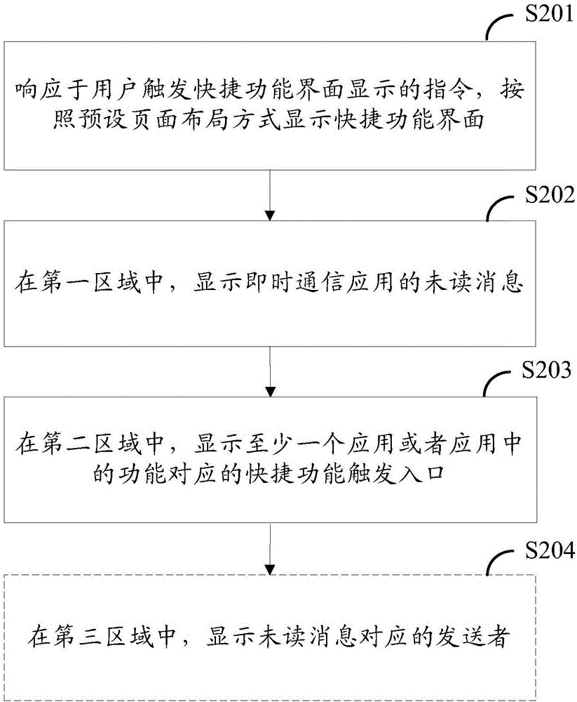 一种快捷功能界面的显示方法和设备与流程