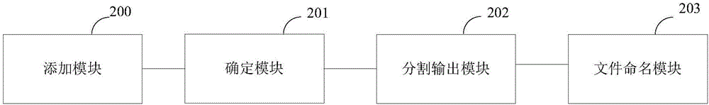 一種基于UG NX系統(tǒng)的后處理程序自動分割方法及系統(tǒng)與流程