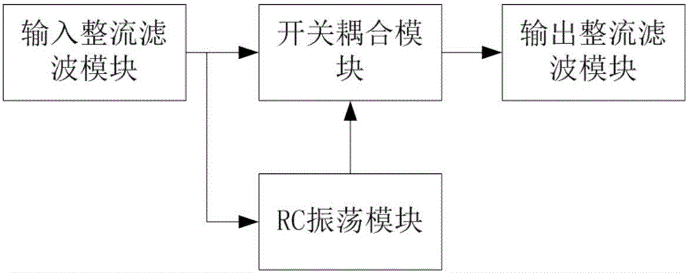 節(jié)能型計(jì)算機(jī)網(wǎng)絡(luò)安全防護(hù)系統(tǒng)的制作方法與工藝