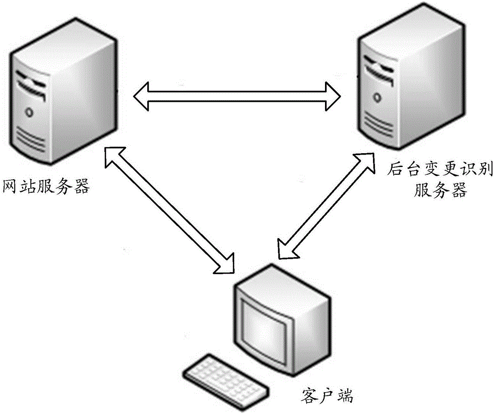 一種應(yīng)用程序安裝包的檢測方法、相關(guān)裝置及系統(tǒng)與流程