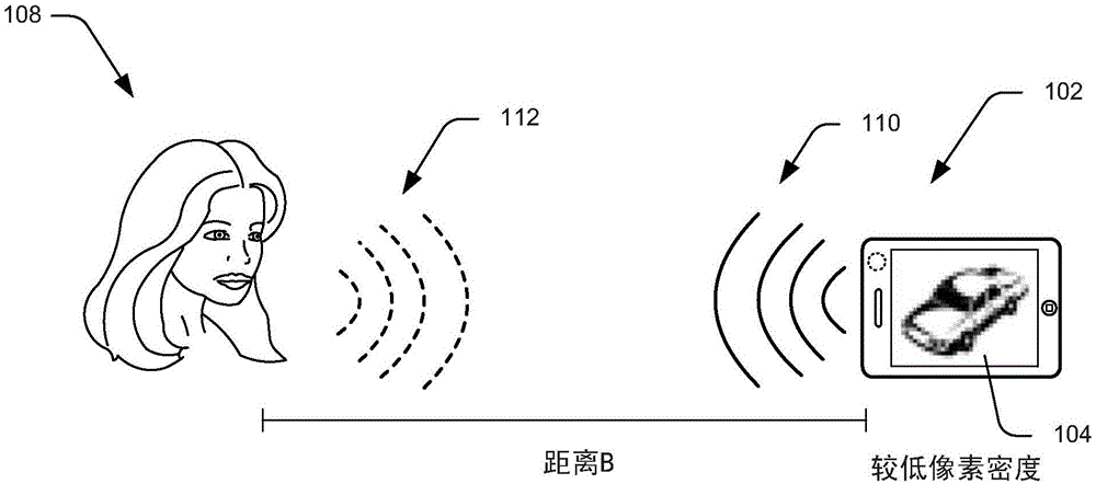 通過動(dòng)態(tài)分辨率縮放來減少移動(dòng)設(shè)備的功耗的制作方法與工藝