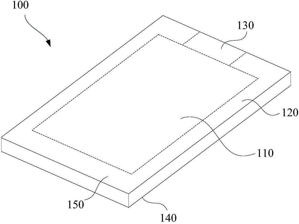 觸控面板及其制作方法與流程