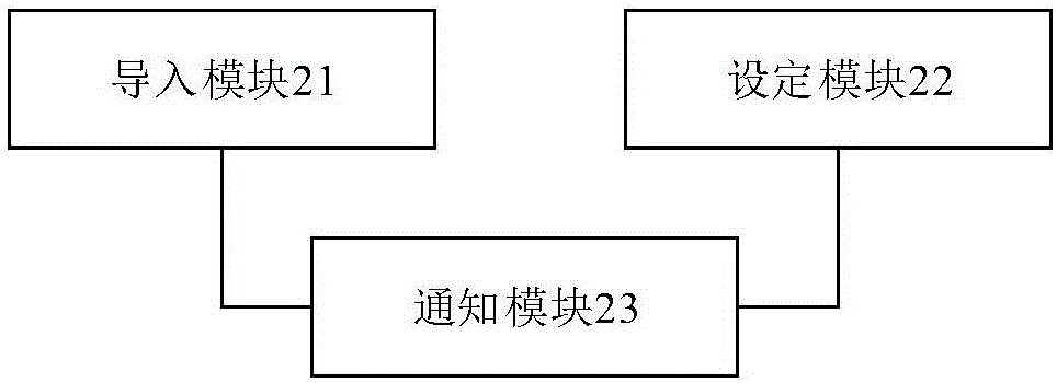 预试定检仪器送检通知方法和装置与流程