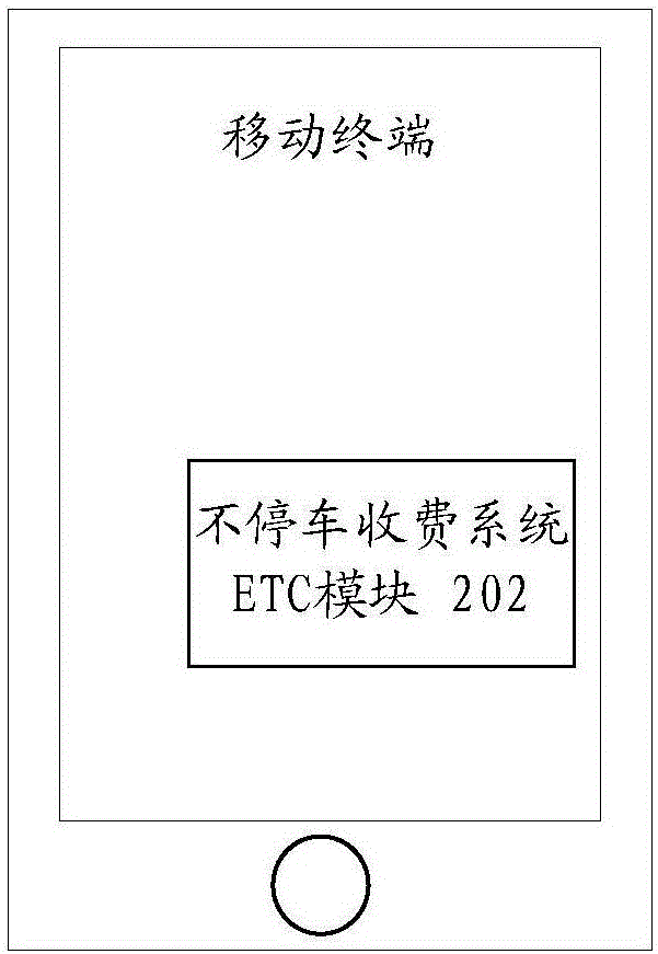 移動(dòng)終端、手機(jī)及不停車(chē)收費(fèi)系統(tǒng)ETC的制作方法與工藝