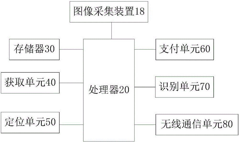 一种物流箱的制作方法与工艺