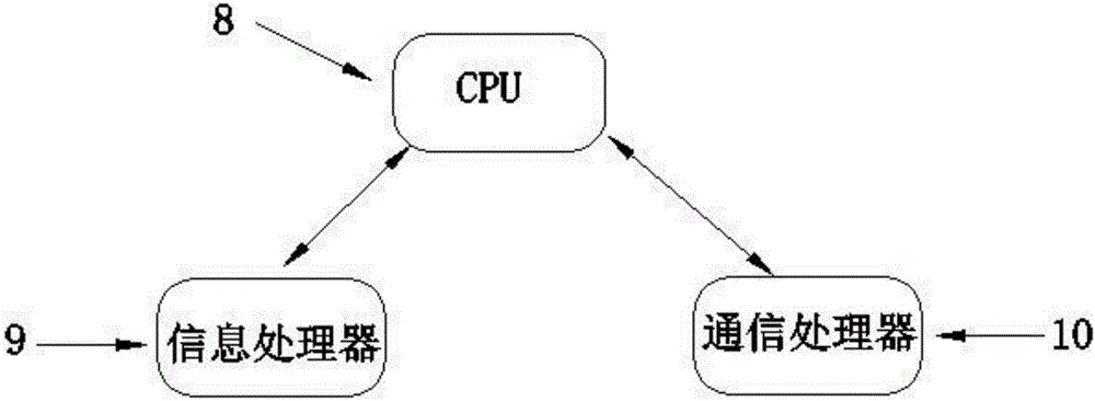 一種發(fā)電廠電纜火災(zāi)在線監(jiān)測預(yù)警系統(tǒng)及方法與流程