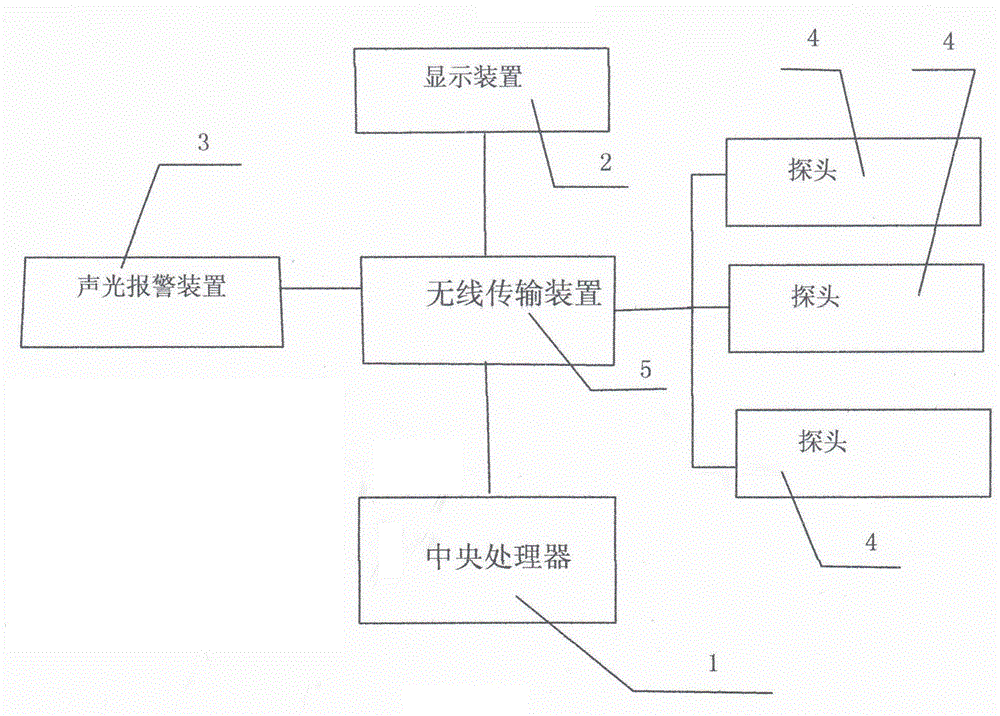 基于多投影面關(guān)鍵形態(tài)特征的運(yùn)動物件類型識別方法與流程