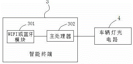 一种基于警务通的车辆稽查方法与流程