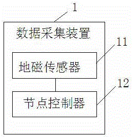 一種城市道路智慧泊車管理系統(tǒng)的制作方法與工藝