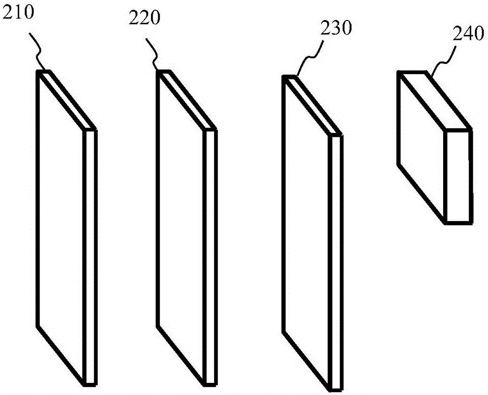 屏幕組件的制作方法與工藝