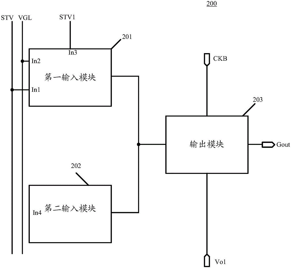 可切割移位寄存單元及包含其的柵極驅(qū)動(dòng)電路的制作方法與工藝