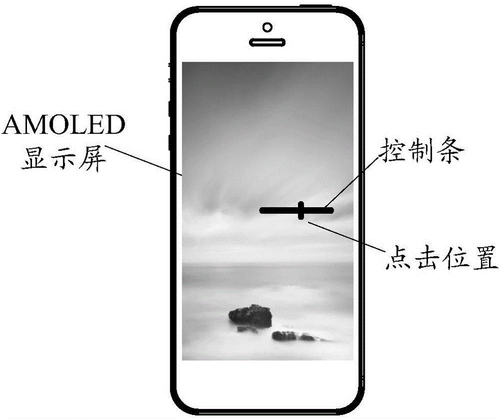 一種AMOLED顯示屏的亮度調(diào)節(jié)方法及終端與流程