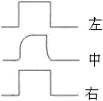 一種降低液晶顯示面板顯示不均的方法與流程