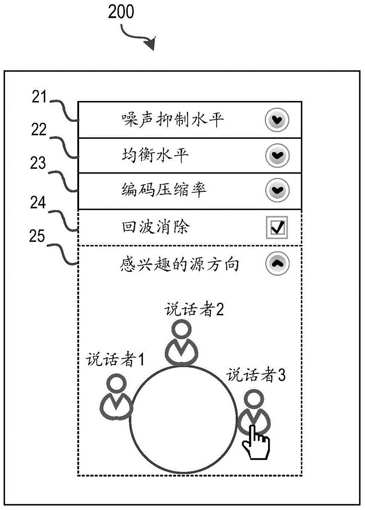 基于遠(yuǎn)端用戶控制的音頻信號處理的制作方法與工藝