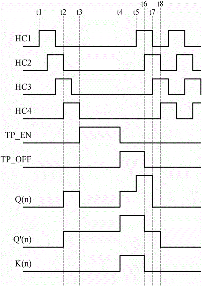 移位暫存器的制作方法與工藝