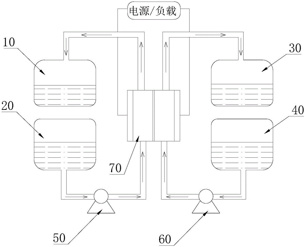 一种高能量的水系锂离子型流体电容器正负极浆料配方的制作方法与工艺