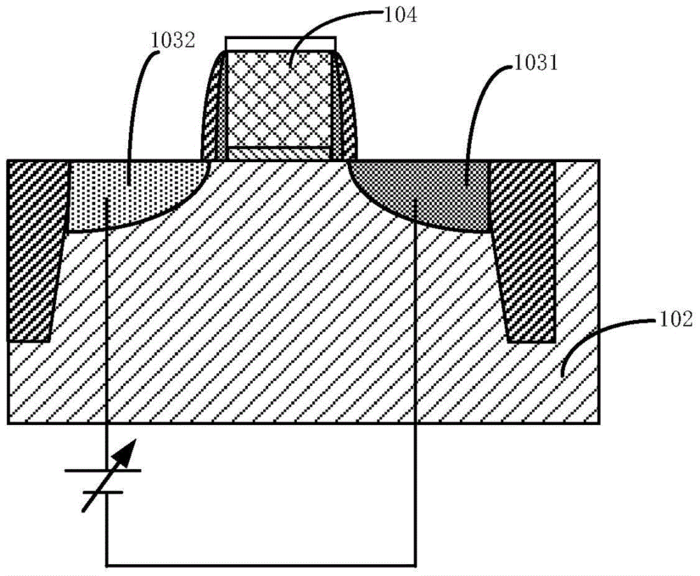 一種FinFET器件界面態(tài)的測(cè)量結(jié)構(gòu)及測(cè)量方法、電子裝置與流程