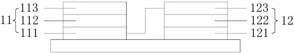 电致发光显示面板的制作方法与工艺