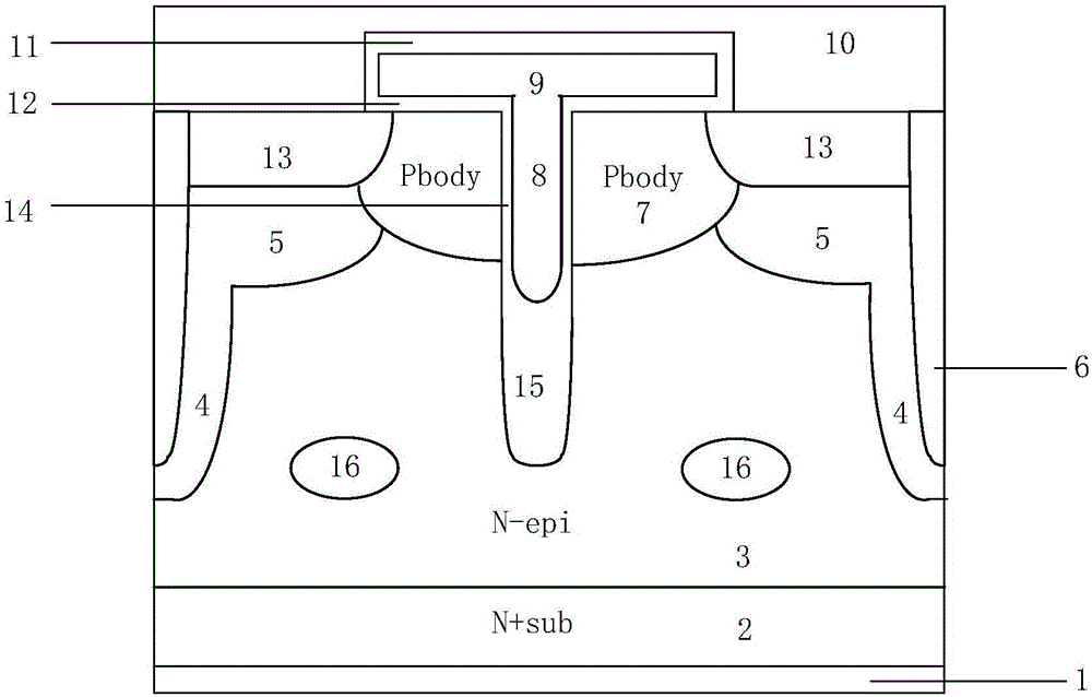 一種T型槽柵MOSFET的制作方法與工藝