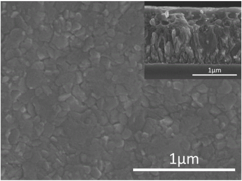 一种钙钛矿光子晶体及其制备方法以及钙钛矿太阳能电池及其制备方法与流程