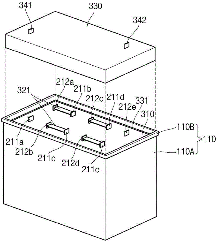 二次电池的制作方法与工艺