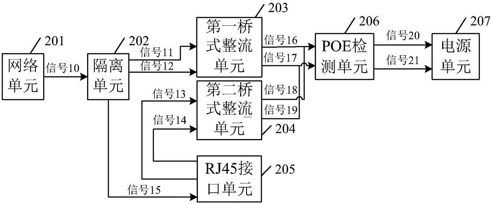 四模POE供電的車輛管理裝置的制作方法