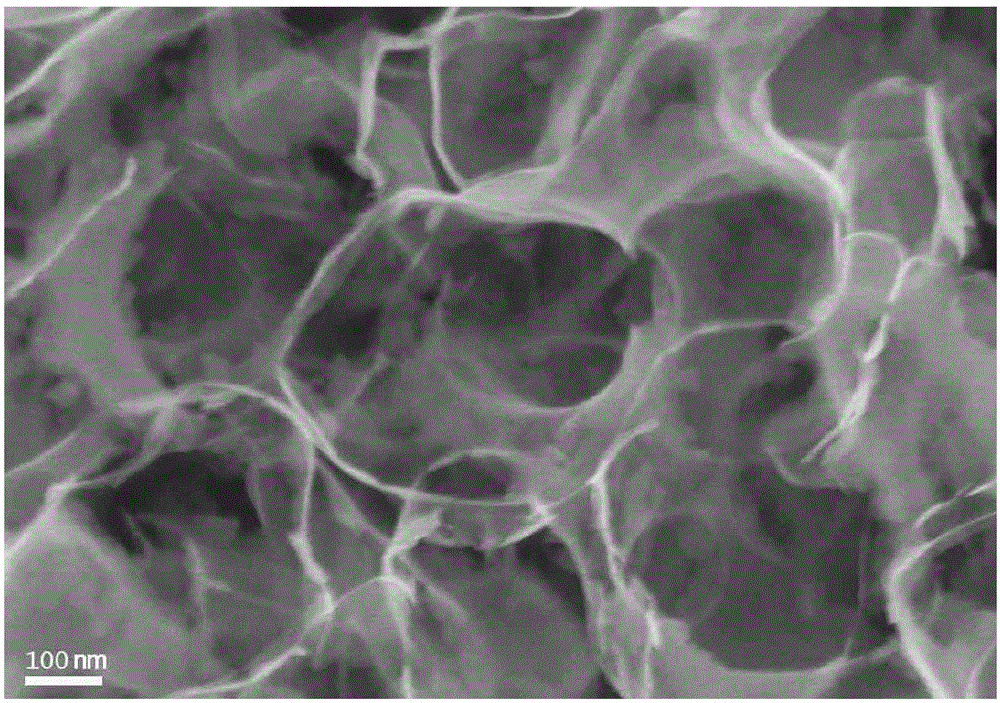 三维石墨烯网状结构负载氧化锡纳米颗粒和二硫化钼纳米片材料的制备与应用的制作方法与工艺