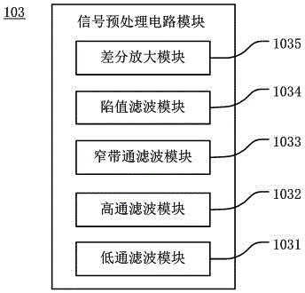 微型心電測量裝置及心電測量系統(tǒng)的制作方法