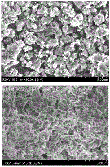 一种金刚石微粉表面制备氧化石墨烯及其化学修饰的方法与流程