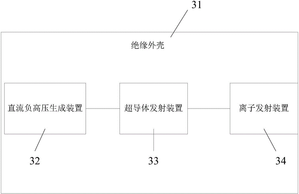 一種環(huán)保壁畫(huà)的制作方法與工藝