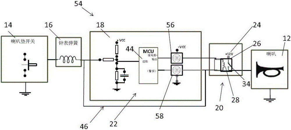 車輛喇叭控制系統(tǒng)的制作方法與工藝