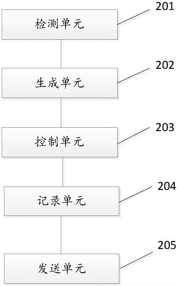 腳位移控制立式繞線機的方法及系統與流程